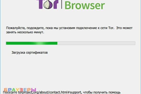 Kraken darknet market зеркало