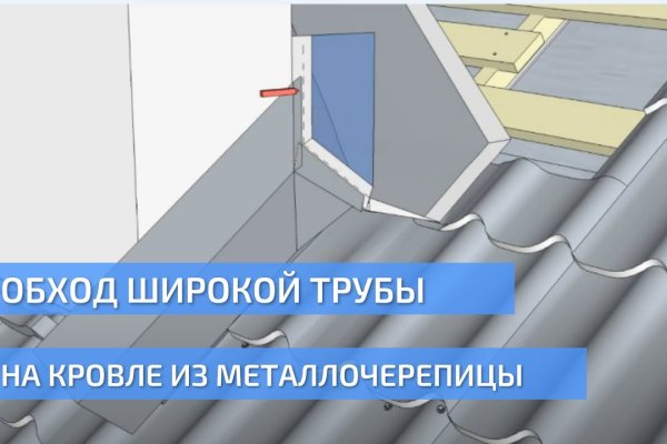Кракен интернет площадка